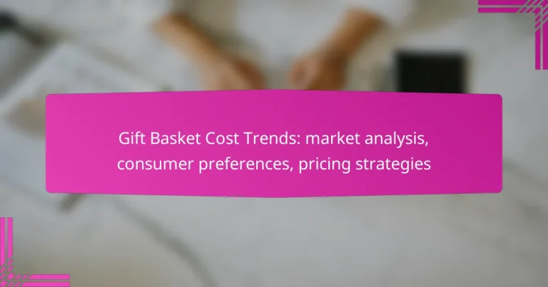 Gift Basket Cost Trends: market analysis, consumer preferences, pricing strategies